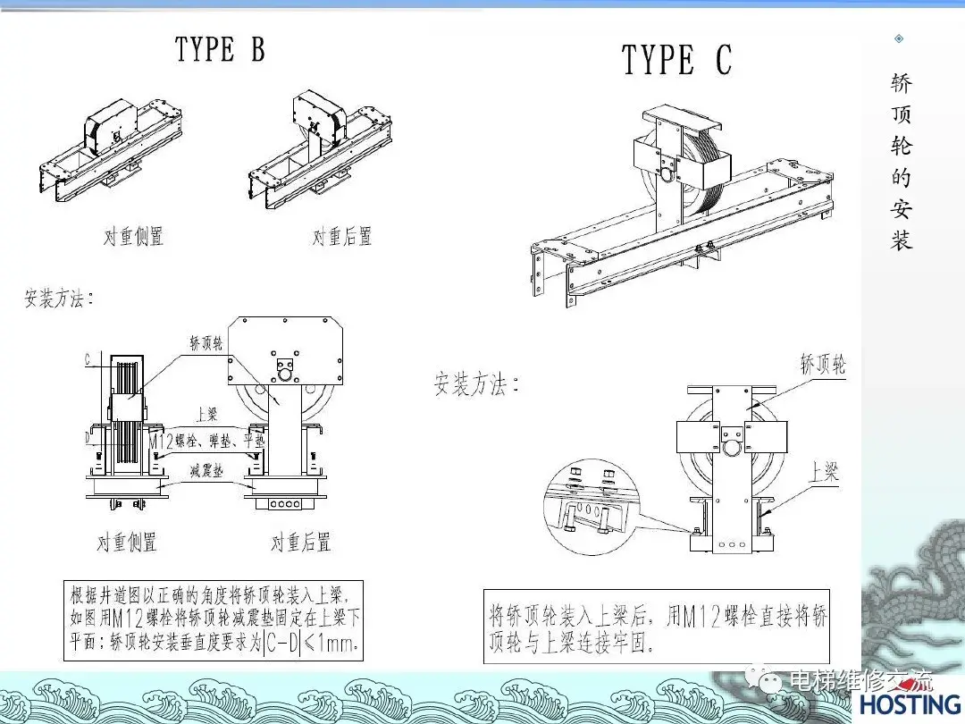 电梯机械部件安装培训资料