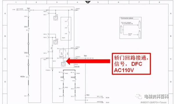 奥的斯dlm什么故障怎么处理（故障排查）