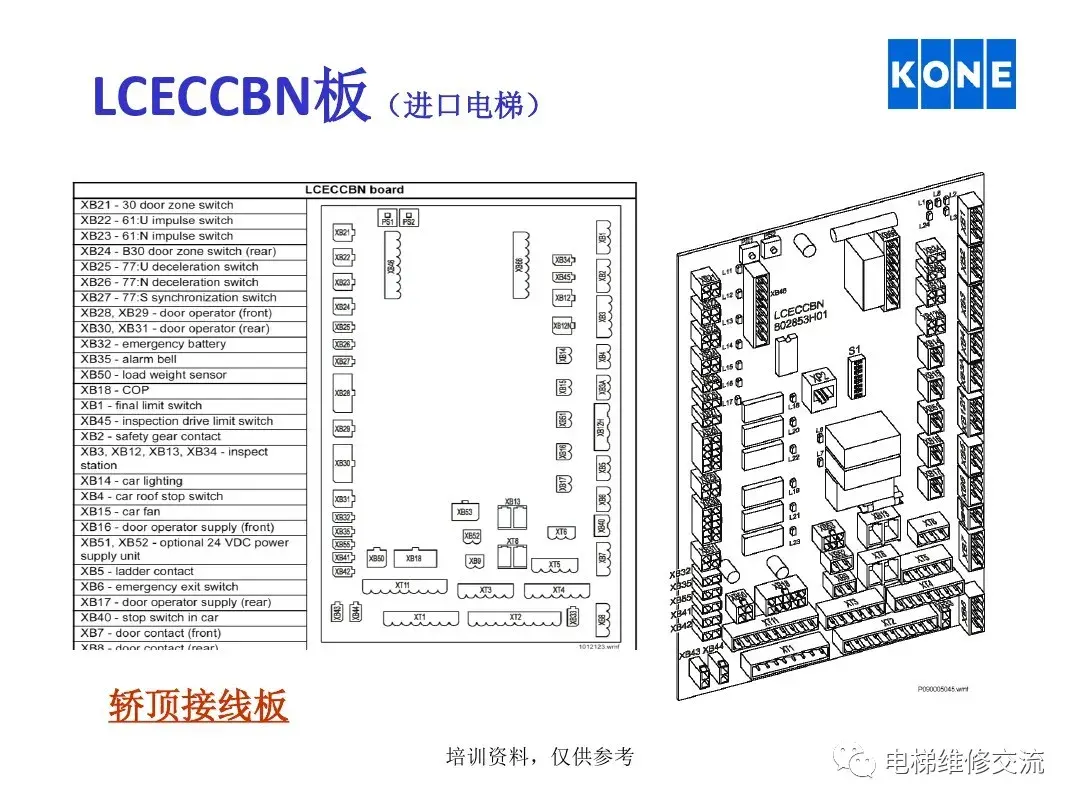 通力电梯板件说明培训资料