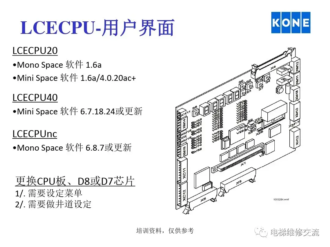 通力电梯板件说明培训资料