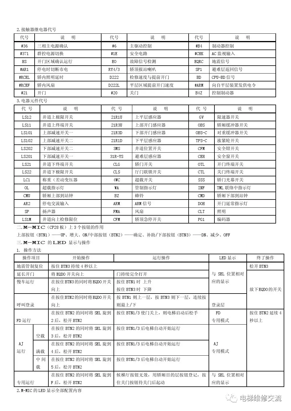 华升富士达CP28电梯维修手册