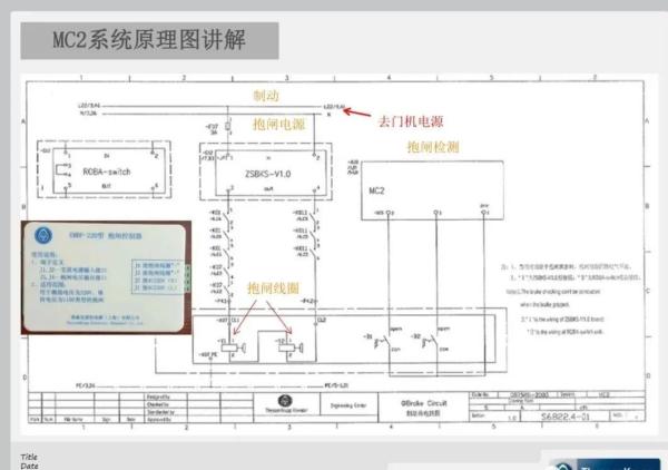 蒂森克虏伯电梯MC2电路图讲解