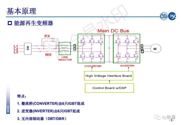 奥的斯电梯系统培训资料