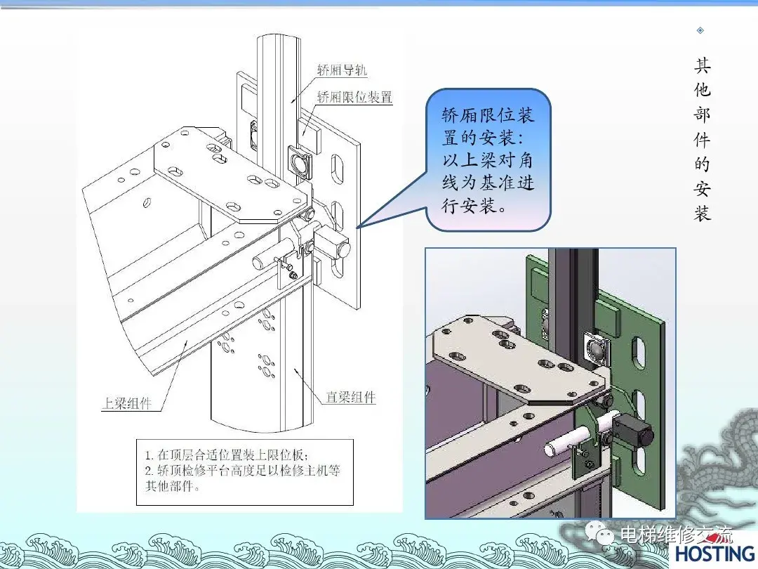 电梯机械部件安装培训资料