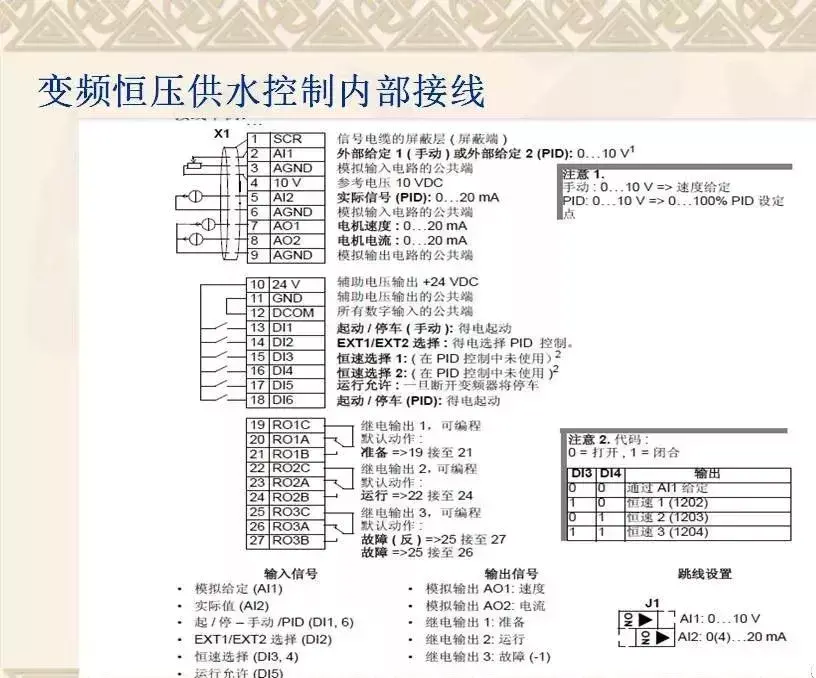 变频器工作原理及应用