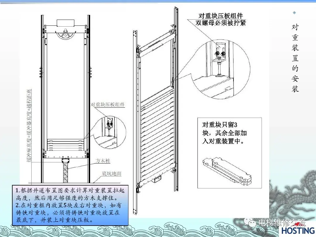 电梯机械部件安装培训资料