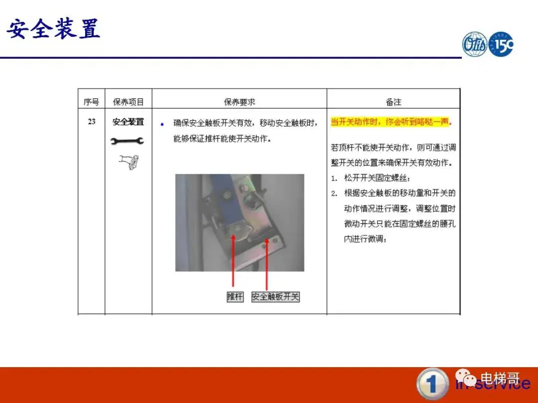 电梯门系统的保养资料