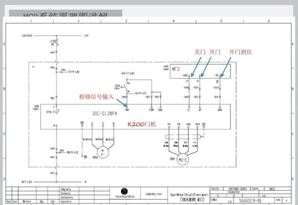 蒂森克虏伯电梯MC2电路图讲解