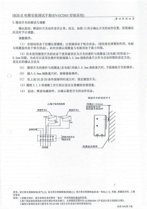 日立HGEII电梯调试手册