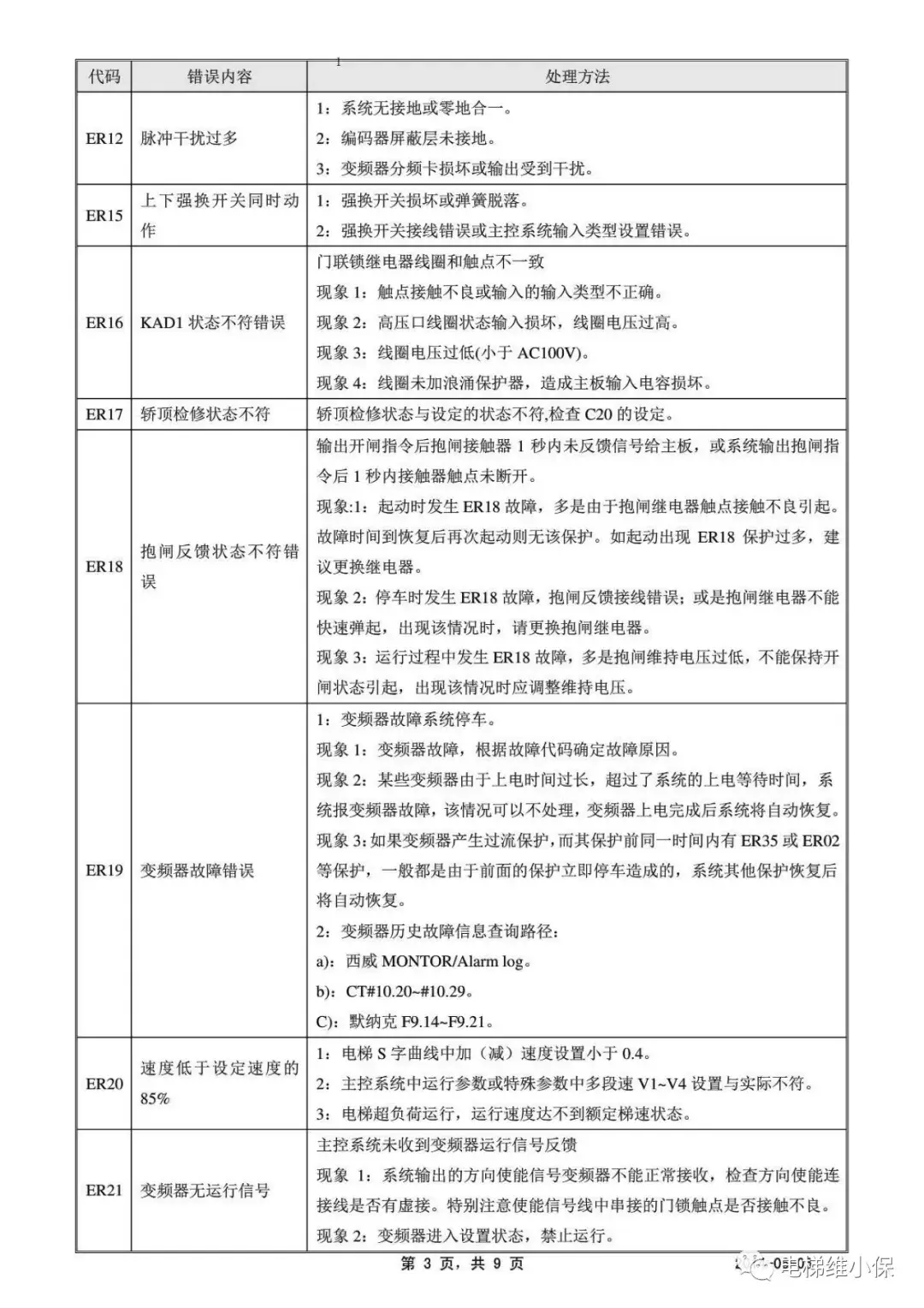 西继迅达SCH5600-V2主板故障代码及读取