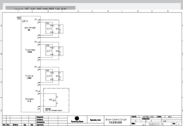 蒂森克虏伯电梯MC2电路图讲解