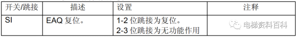 通力小机房电梯控制系统培训资料