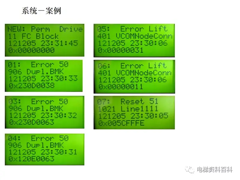 迅达5400/5500操作培训资料