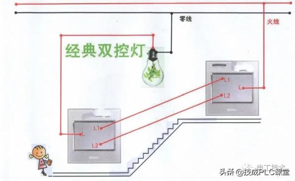 零基础也能学会的电气接线高清彩图，一看就懂，简单直观