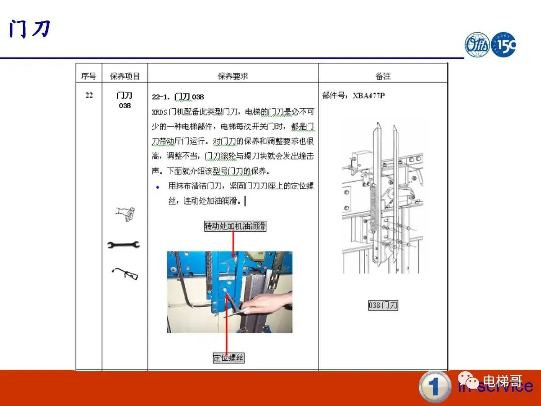 电梯门系统的保养资料