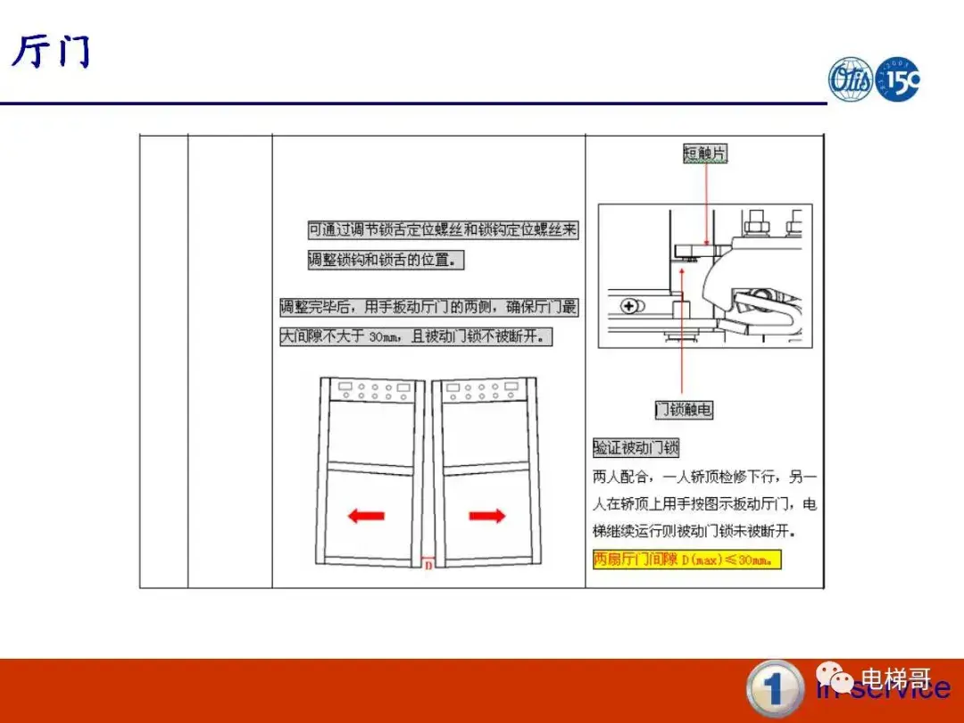 电梯门系统的保养资料