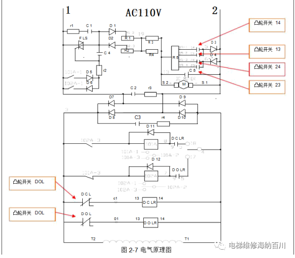 西子孚信BRDS门机电气调试说明