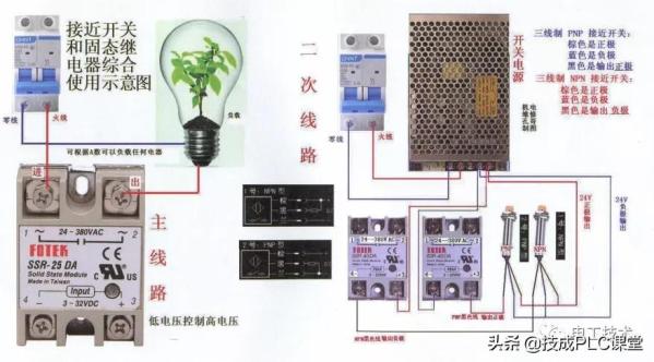 零基础也能学会的电气接线高清彩图，一看就懂，简单直观