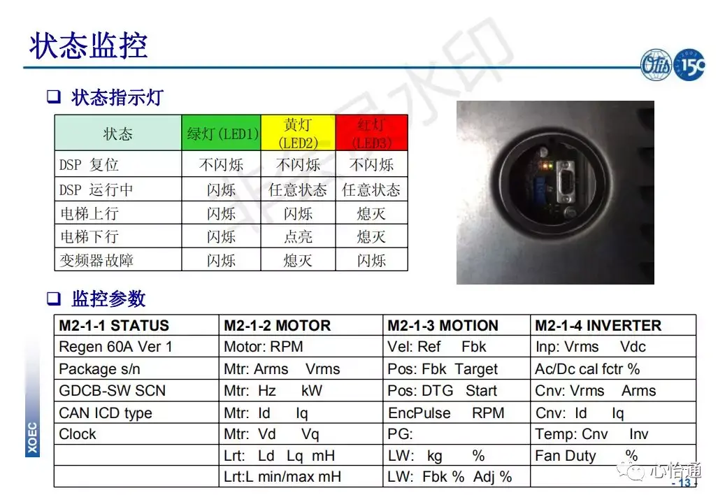 奥的斯电梯系统培训资料