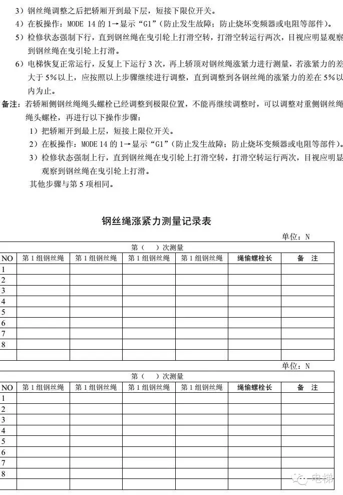 电梯钢丝绳松紧度测量方法图解