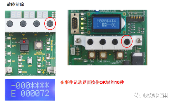 迅达3300AP/3600操作培训资料