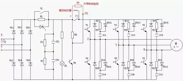 变频器为什么必须整流?整流单元原理图解