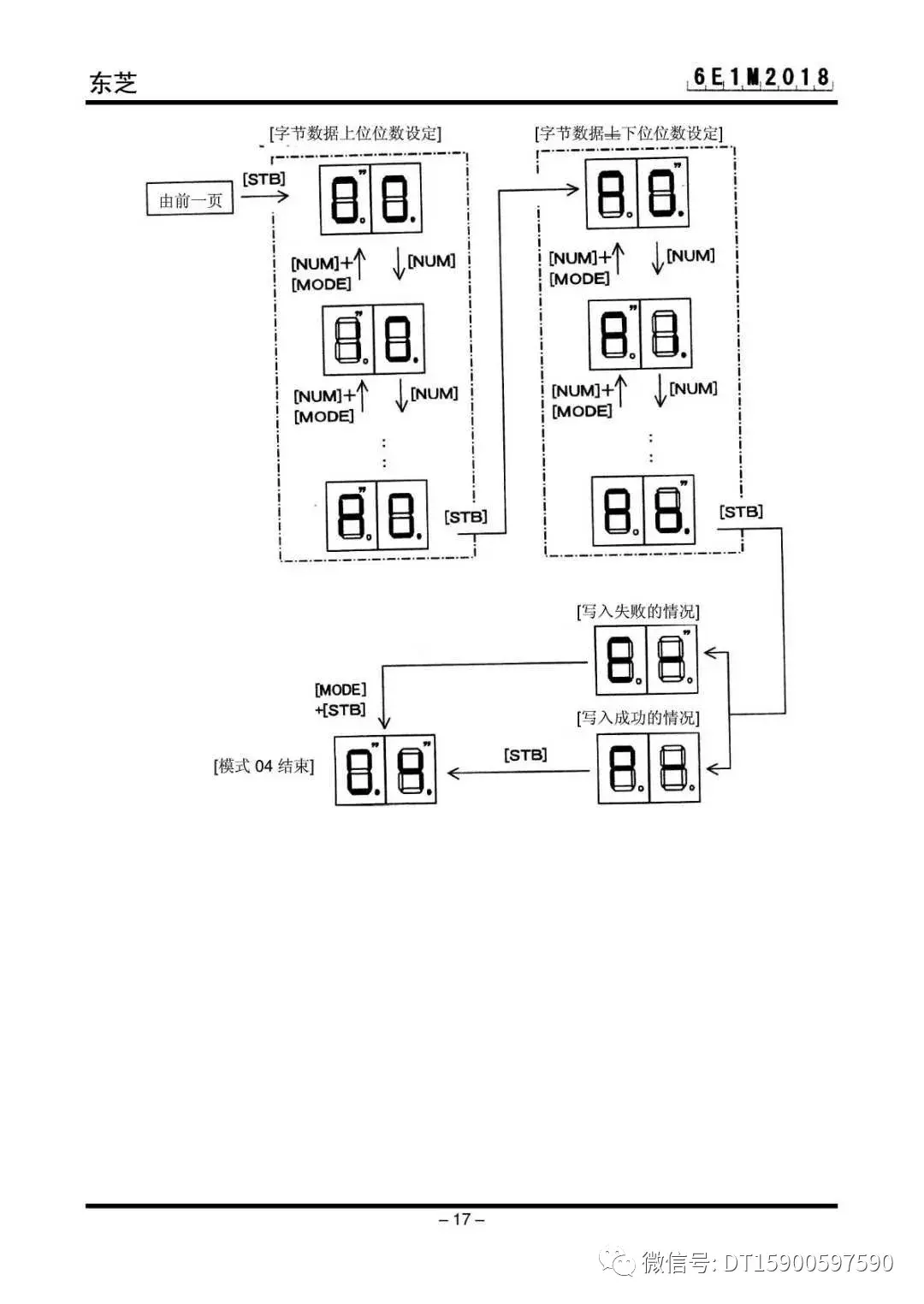 东芝电梯CV330、CV330A原厂调试资料