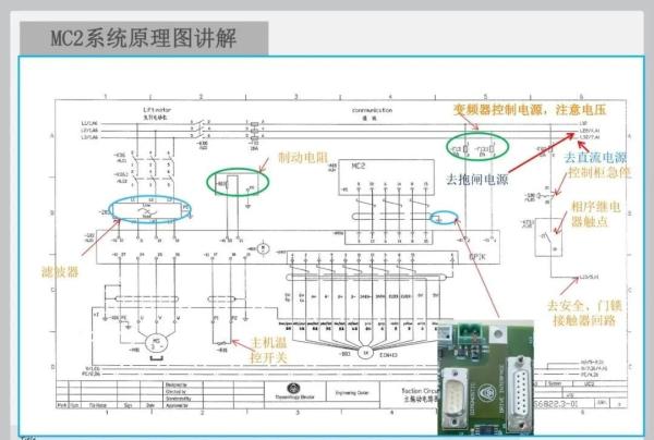 蒂森克虏伯电梯MC2电路图讲解