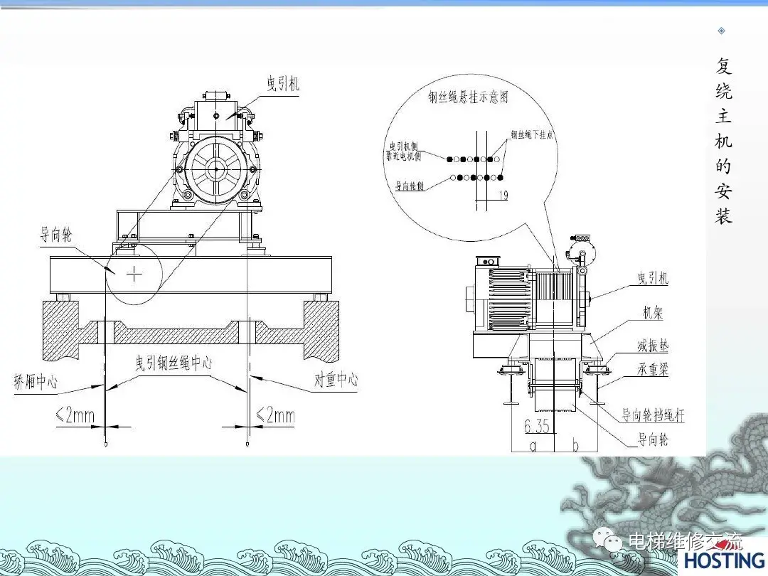 电梯机械部件安装培训资料