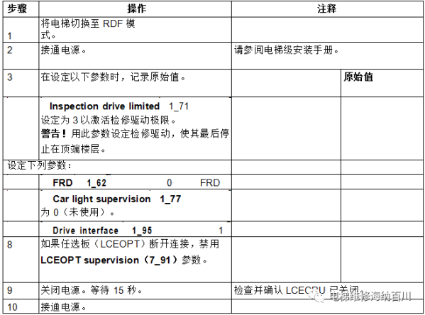 通力变频器KDL16L系统调试说明