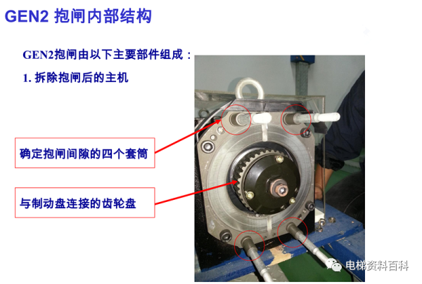 奥的斯GEN2抱闸内部结构培训