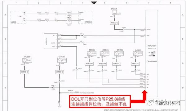 奥的斯dlm什么故障怎么处理（故障排查）