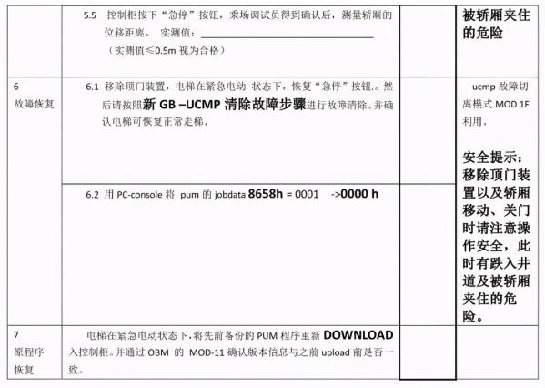 东芝电梯UCMP 现场测试说明及操作步骤