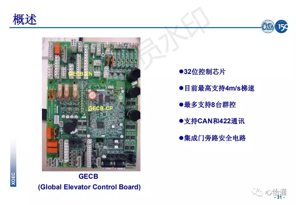 奥的斯电梯系统培训资料