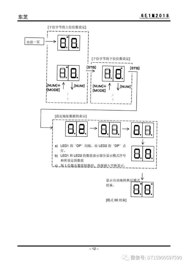 东芝电梯CV330、CV330A原厂调试资料