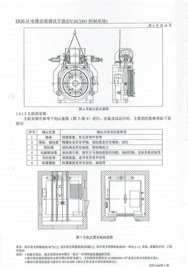 日立HGEII电梯调试手册