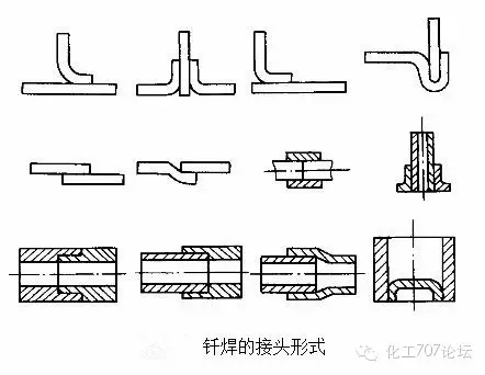 各种焊接技术知识汇总