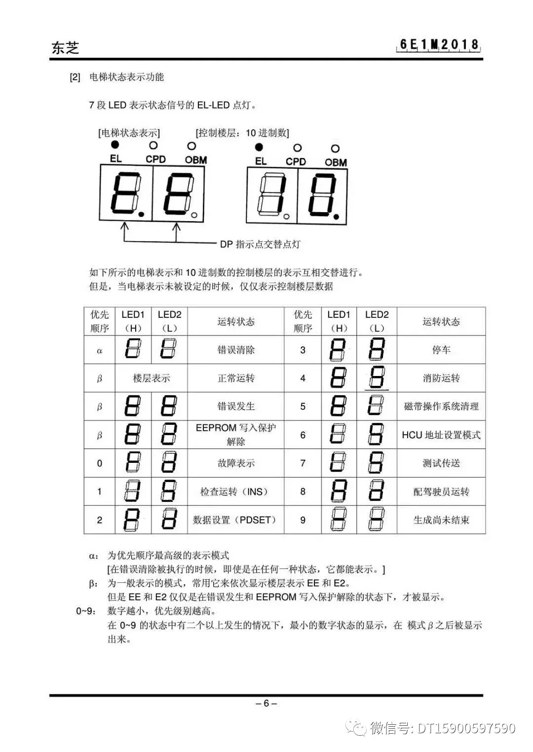 东芝电梯CV330、CV330A原厂调试资料