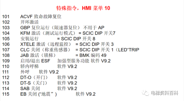 迅达3300AP/3600操作培训资料