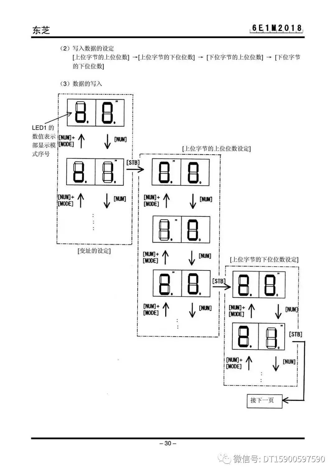 东芝电梯CV330、CV330A原厂调试资料