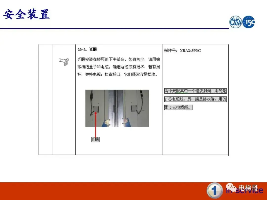 电梯门系统的保养资料