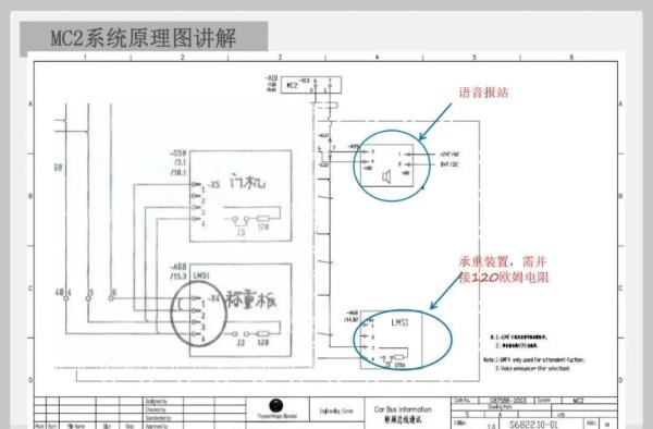 蒂森克虏伯电梯MC2电路图讲解