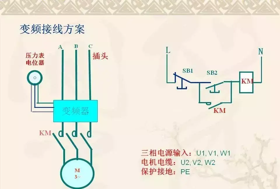 变频器工作原理及应用