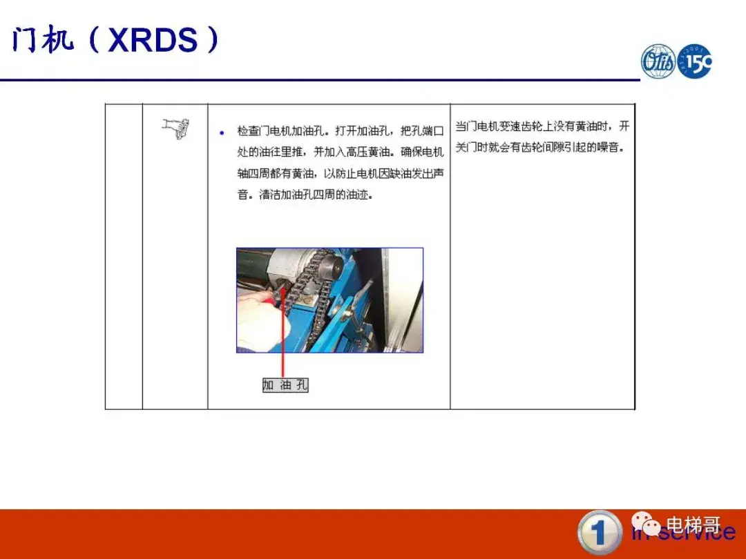 电梯门系统的保养资料