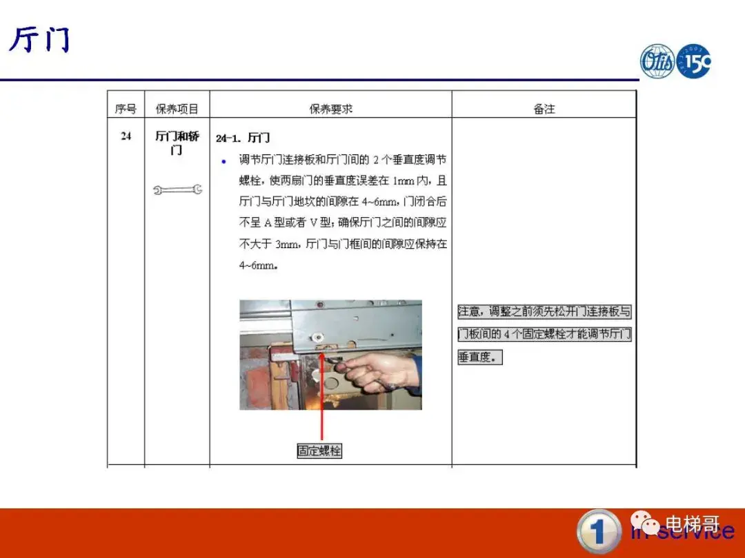 电梯门系统的保养资料