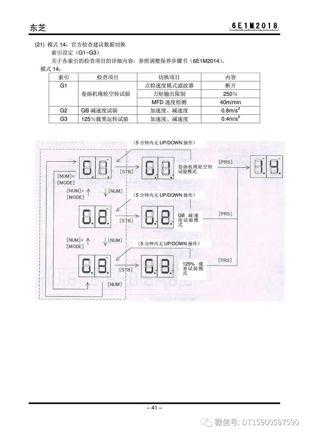 东芝电梯CV330、CV330A原厂调试资料