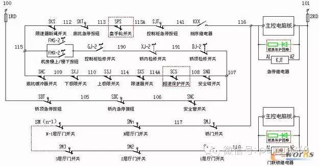 电梯安全回路分析（安全、作用及工作原理）