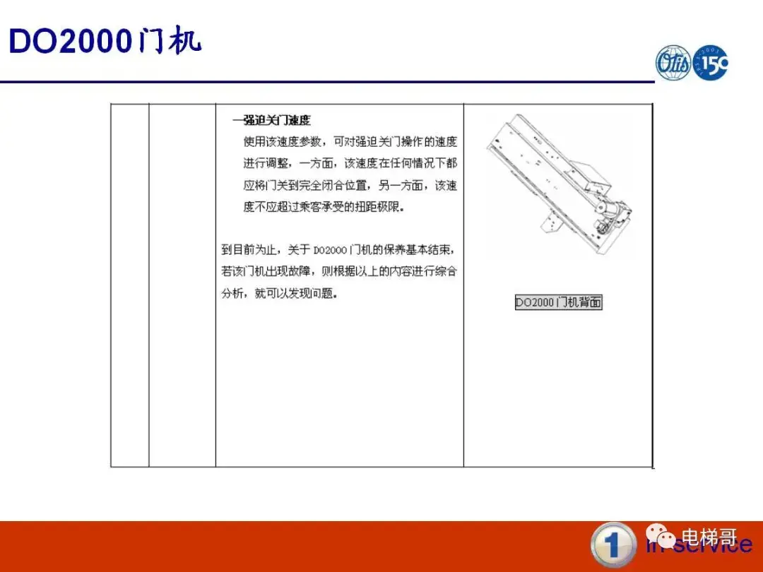 电梯门系统的保养资料