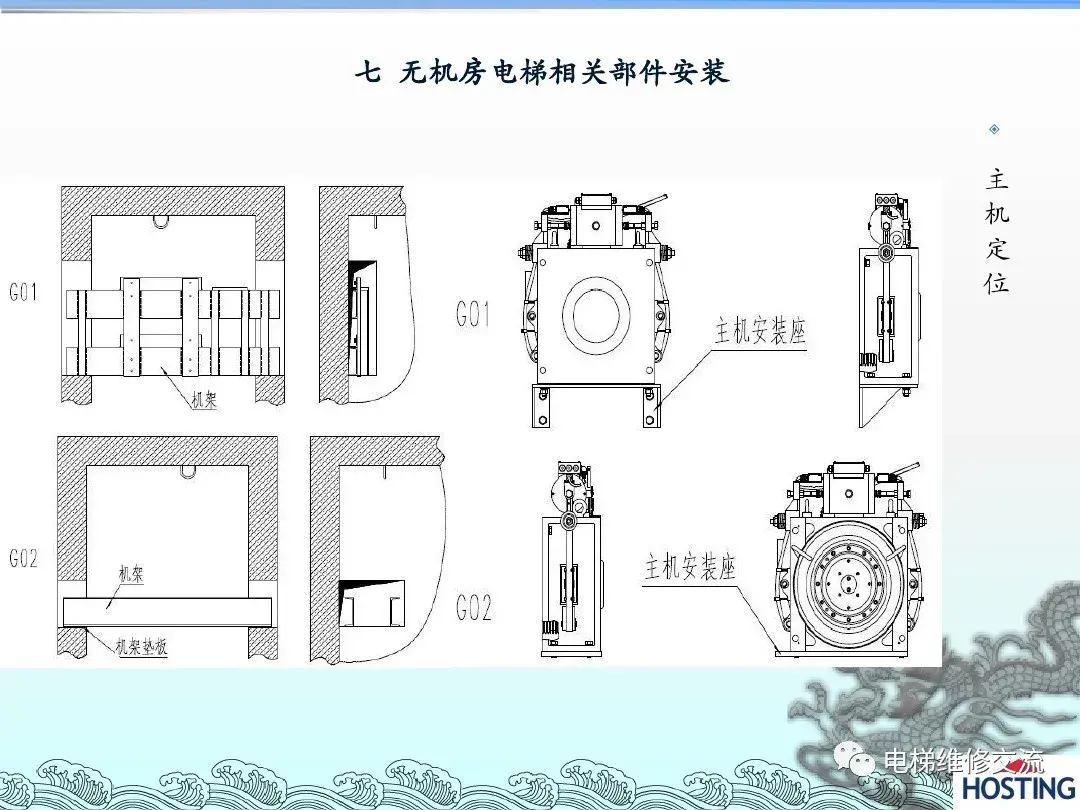 电梯机械部件安装培训资料