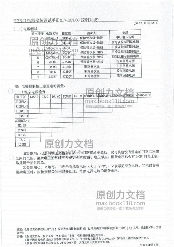 日立HGEII电梯调试手册